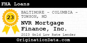 NVR Mortgage Finance FHA Loans gold