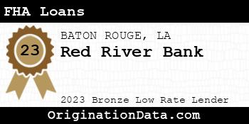Red River Bank FHA Loans bronze