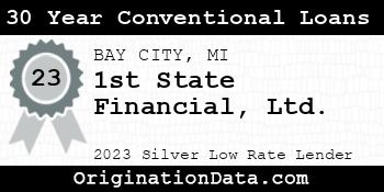1st State Financial Ltd. 30 Year Conventional Loans silver
