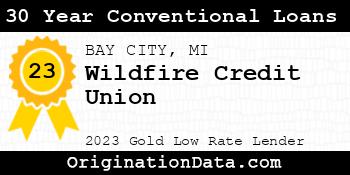 Wildfire Credit Union 30 Year Conventional Loans gold