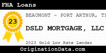 DSLD MORTGAGE FHA Loans gold