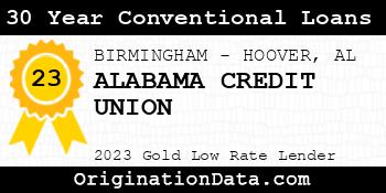 ALABAMA CREDIT UNION 30 Year Conventional Loans gold