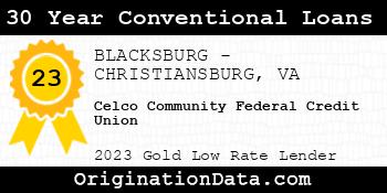 Celco Community Federal Credit Union 30 Year Conventional Loans gold