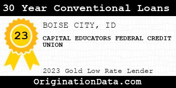 CAPITAL EDUCATORS FEDERAL CREDIT UNION 30 Year Conventional Loans gold