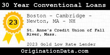 St. Anne's Credit Union of Fall River Mass. 30 Year Conventional Loans gold