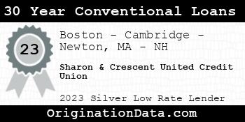 Sharon & Crescent United Credit Union 30 Year Conventional Loans silver
