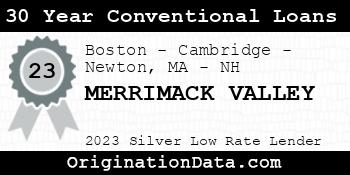 MERRIMACK VALLEY 30 Year Conventional Loans silver
