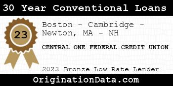 CENTRAL ONE FEDERAL CREDIT UNION 30 Year Conventional Loans bronze