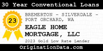 EAGLE HOME MORTGAGE 30 Year Conventional Loans gold