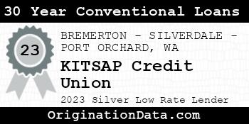 KITSAP Credit Union 30 Year Conventional Loans silver