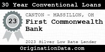 First Commonwealth Bank 30 Year Conventional Loans silver