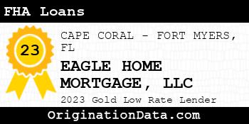 EAGLE HOME MORTGAGE FHA Loans gold