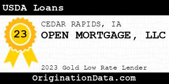 OPEN MORTGAGE USDA Loans gold