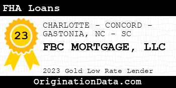 FBC MORTGAGE FHA Loans gold