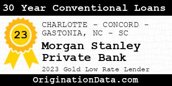 Morgan Stanley Private Bank 30 Year Conventional Loans gold