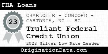 Truliant Federal Credit Union FHA Loans silver