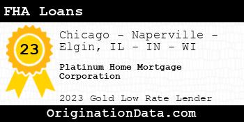 Platinum Home Mortgage Corporation FHA Loans gold