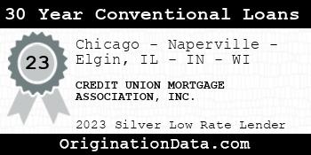 CREDIT UNION MORTGAGE ASSOCIATION 30 Year Conventional Loans silver