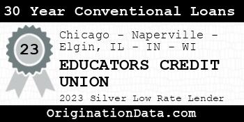 EDUCATORS CREDIT UNION 30 Year Conventional Loans silver