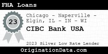 CIBC Bank USA FHA Loans silver