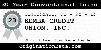 KEMBA CREDIT UNION 30 Year Conventional Loans silver