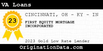 FIRST EQUITY MORTGAGE INCORPORATED VA Loans gold