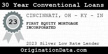 FIRST EQUITY MORTGAGE INCORPORATED 30 Year Conventional Loans silver