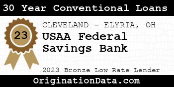 USAA Federal Savings Bank 30 Year Conventional Loans bronze