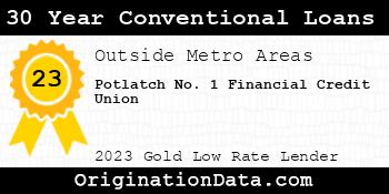 Potlatch No. 1 Financial Credit Union 30 Year Conventional Loans gold
