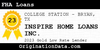 INSPIRE HOME LOANS FHA Loans gold