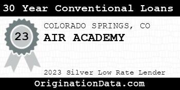 AIR ACADEMY 30 Year Conventional Loans silver