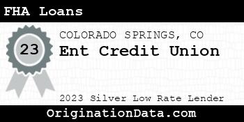 Ent Credit Union FHA Loans silver