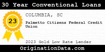 Palmetto Citizens Federal Credit Union 30 Year Conventional Loans gold