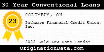Pathways Financial Credit Union 30 Year Conventional Loans gold