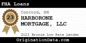HARBORONE MORTGAGE FHA Loans bronze