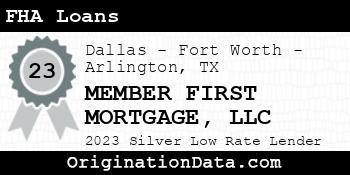 MEMBER FIRST MORTGAGE FHA Loans silver