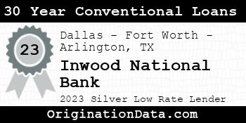 Inwood National Bank 30 Year Conventional Loans silver