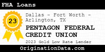 PENTAGON FEDERAL CREDIT UNION FHA Loans gold