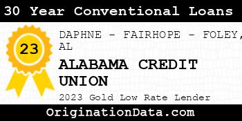 ALABAMA CREDIT UNION 30 Year Conventional Loans gold