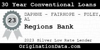 Regions Bank 30 Year Conventional Loans silver