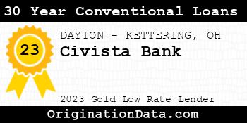 Civista Bank 30 Year Conventional Loans gold