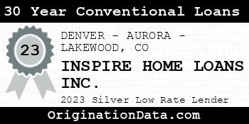 INSPIRE HOME LOANS 30 Year Conventional Loans silver