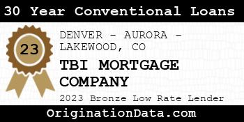 TBI MORTGAGE COMPANY 30 Year Conventional Loans bronze