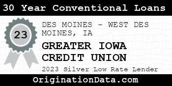 GREATER IOWA CREDIT UNION 30 Year Conventional Loans silver