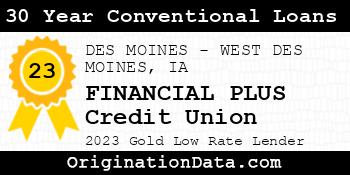 FINANCIAL PLUS Credit Union 30 Year Conventional Loans gold