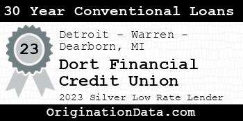 Dort Financial Credit Union 30 Year Conventional Loans silver