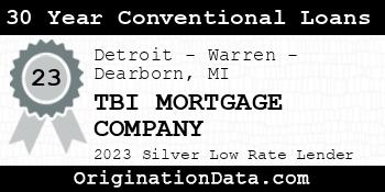 TBI MORTGAGE COMPANY 30 Year Conventional Loans silver