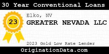 GREATER NEVADA 30 Year Conventional Loans gold