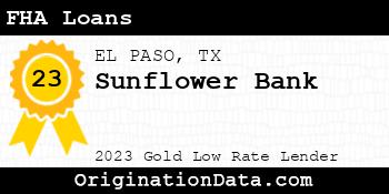 Sunflower Bank FHA Loans gold