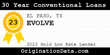 EVOLVE 30 Year Conventional Loans gold